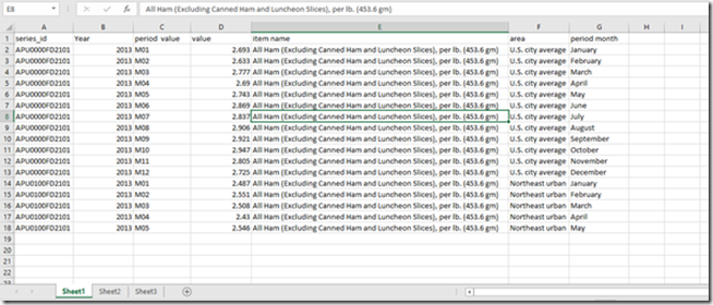 excel for mac 2013 pivot table from multiple sheets