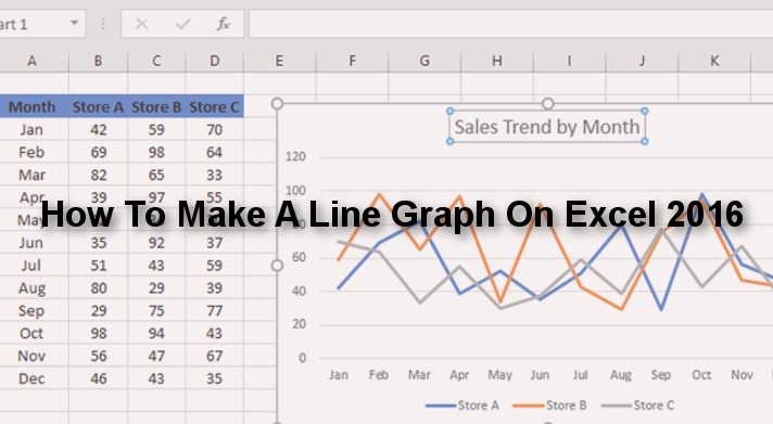 How To Make A Line Graph On Excel 2016