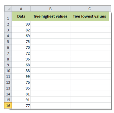 How to select top 5 of values in Excel | Basic Excel Tutorial