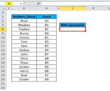 Excel How To Calculate 90th Percentile Basic Excel Tutorial