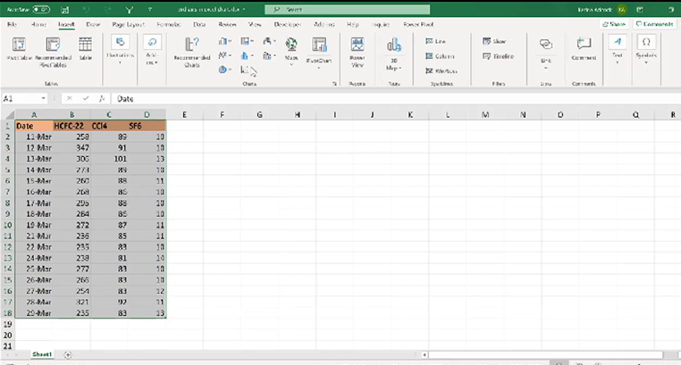 how-to-make-a-graph-with-multiple-axes-with-excel-zohal