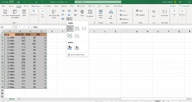 how to plot a graph in excel a complicated