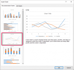 How to graph three variables in Excel | ExcelBasicTutorial