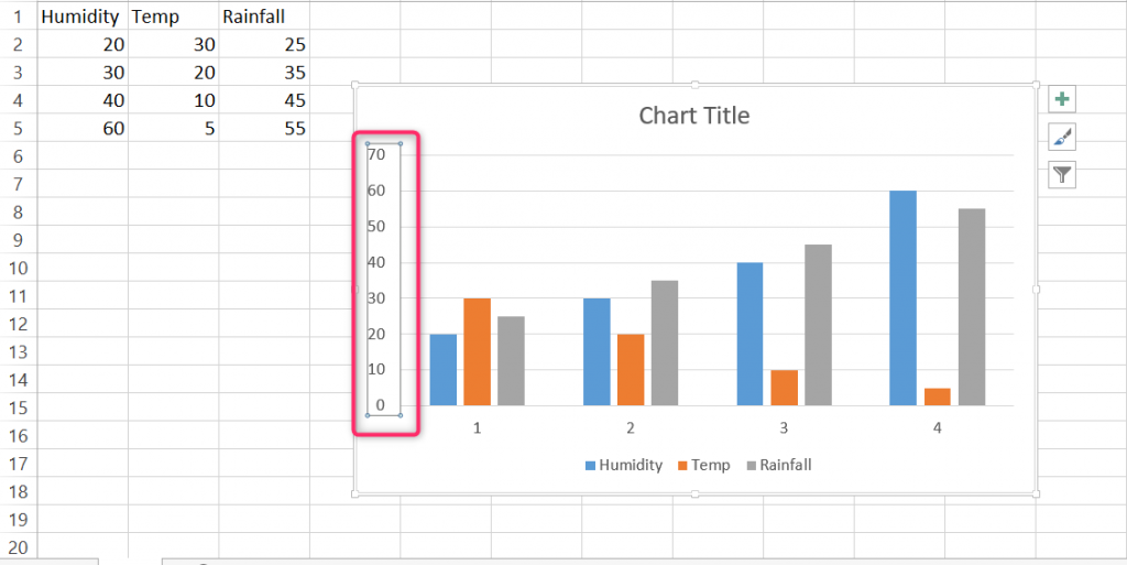 How to rotate charts in Excel | Basic Excel Tutorial