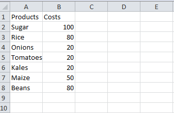 How to ctrl+ f multiple values in excel | Basic Excel Tutorial