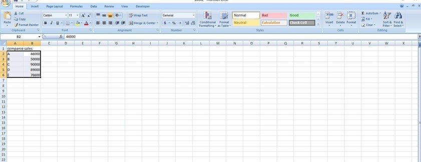 why use a database over excel