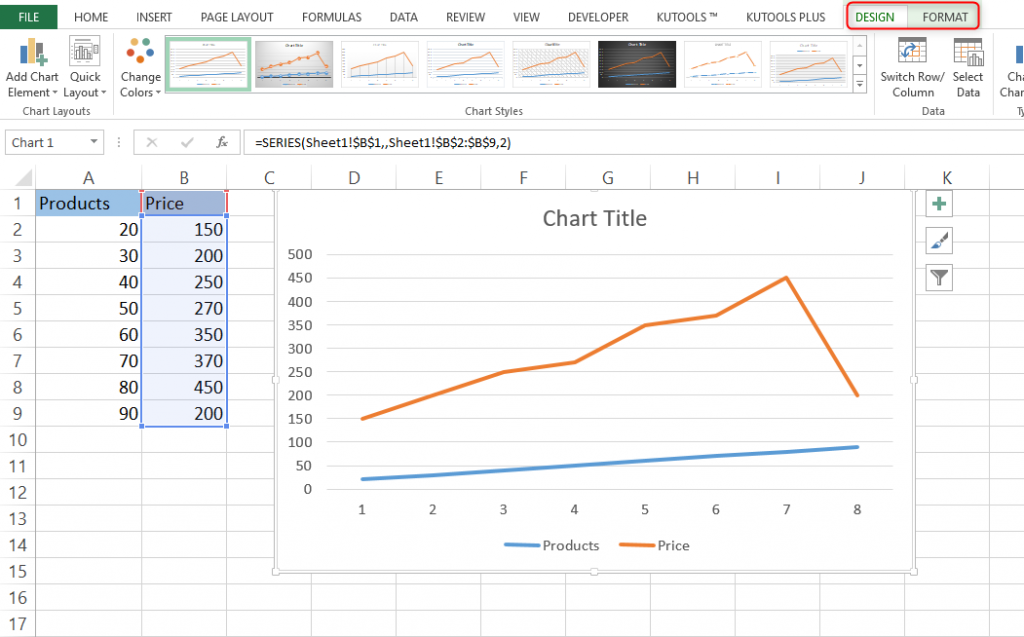 Turning data into a line graph in excel - Excel Tutorial