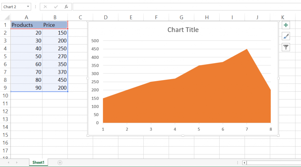 Turning data into a line graph in excel Excel Tutorial