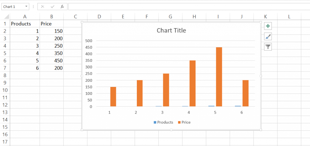 Modifying the data for a chart in excel - Complete Guide