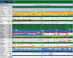 cognos excel vs excel data