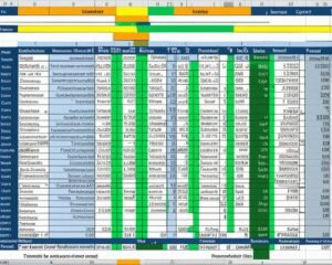 excel VBA code for production planning