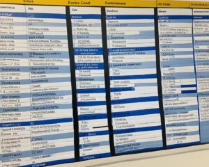 excel vs lists